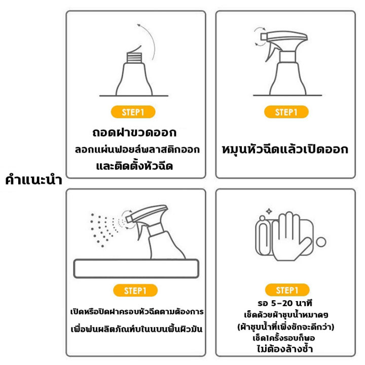 3วิกำจัดคราบน้ำมัน-น้ำยาทำความสะอาดครัว-น้ำยาขจัดไขมัน-น้ำยาขจัดคราบไขมัน-สเปรย์ขจัดคราบมัน-500ml-สูตรอ่อนโยน-ขจัดคราบอย่างแรง-แบบโฟม3วิขจัดคราบไขมัน-สารสกัดจากพืช-กลิ่นอ่อนๆ-น้ำยาล้างไขมัน-น้ำยาล้างค