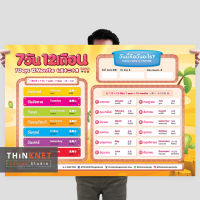 โปสเตอร์หัดอ่าน-เขียน 7วัน 12เดือน 3 ภาษา 7Days 12Months Trilingual