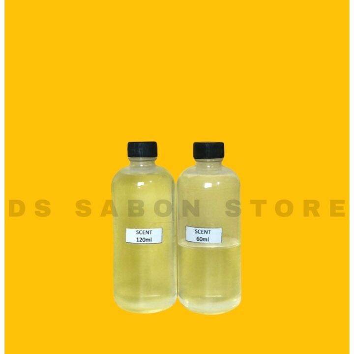 Fabcon and Liquid Detergent Scent extra scent 60ml 120ml Lazada PH