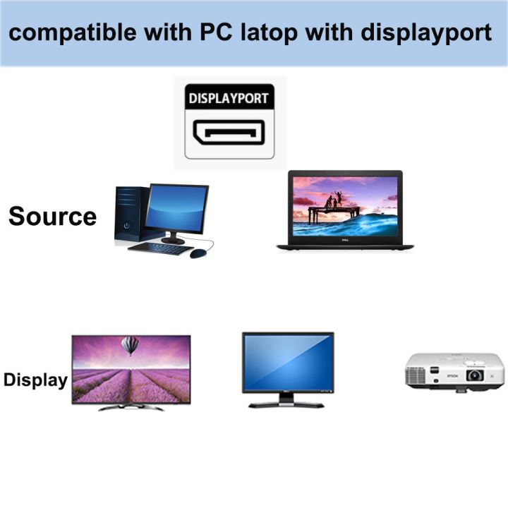 displayport-multi-สายเคเบิลพอร์ตอะแดปเตอร์-dp-1-2ช่องแสดงผลไปยัง-hdmi-4k-vga-อะแดปเตอร์สายเคเบิล-dvi-สำหรับ-hp-dell-lenovo-แล็ปท็อป-pc-asus