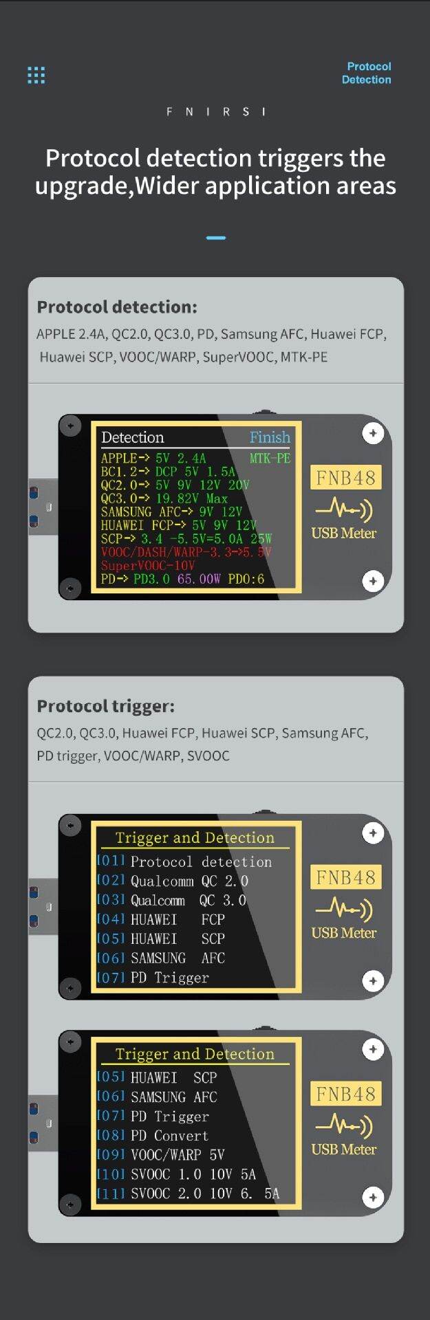 ระบบที่ทดสอบ USB FNB48 FNB58 FNIRSI โวลต์มิเตอร์แอมมิเตอร์การตรวจจับการ ...