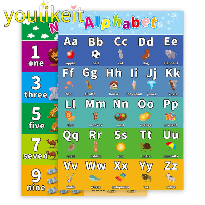 [yulikeit] Home Decor Modular Print Nordic Style Abc Alphabet Poster 