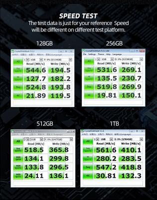 OSCOO เอ็มซาต้า SSD 128GB 256GB 512GB 1TB โซลิดสเตทไดรฟ์ภายในฮาร์ดดิสก์ Mini SATA สำหรับอุปกรณ์เสริมคอมพิวเตอร์แล็ปท็อป Zlsfgh