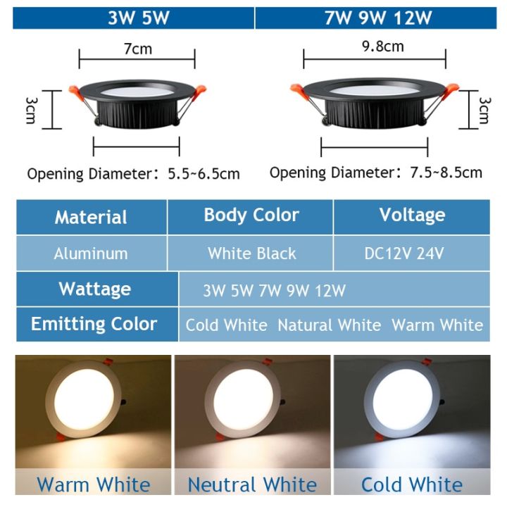 ไฟติดเพดานสปอร์ตไลท์ไฟดาวน์ไลท์-led-3w-5w-7w-9w-12w-12w-ตะแกรงปิดภาคเรียนบางเฉียบแรงดันไฟฟ้า24v-รอบไฟติดเพดานฝ้าเพดานสีขาวสีดำ