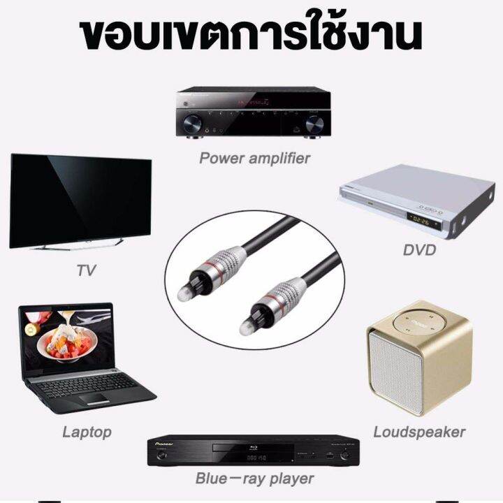 ใหม่-ความยาว-1-5-ม-สายสัญญาณเสียงออปติคัล-toslink-สายออปติคัลดิจิตอลสำหรับทีวี-เครื่องเสียง-โฮมเธียเตอร์-สายเคเบิลออปติคัลคุณภาพสูง-ระบบเสียงออปติคัลดิจิตอล-สายเคเบิลออปติคัลของเครื่องเล่น