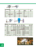 OS 64680 A1244 230V-240V 500W โคมไฟ230V500W 240V500W GY9.5หลอดไฟ NAED 54965