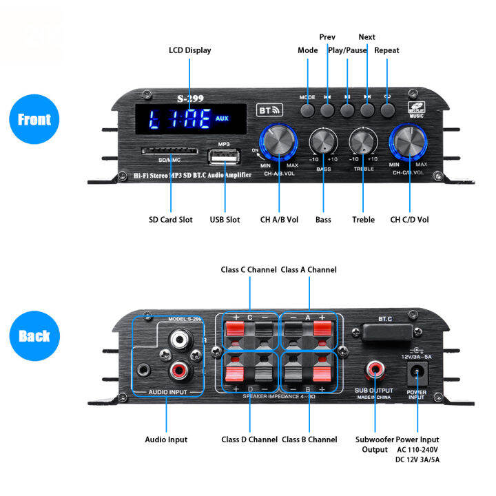 4x400w-รถบ้านใช้4-1ช่องเครื่องขยายเสียง-hi-fi-ระยะไกลการควบคุมบลูทูธเครื่องขยายเสียง