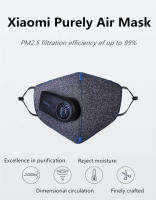 พร้อมส่ง Xiaomi Purely Anti-Pollution Air Classic Version - กรองพัดลมป้องกันฝุ่น มีพัดลม