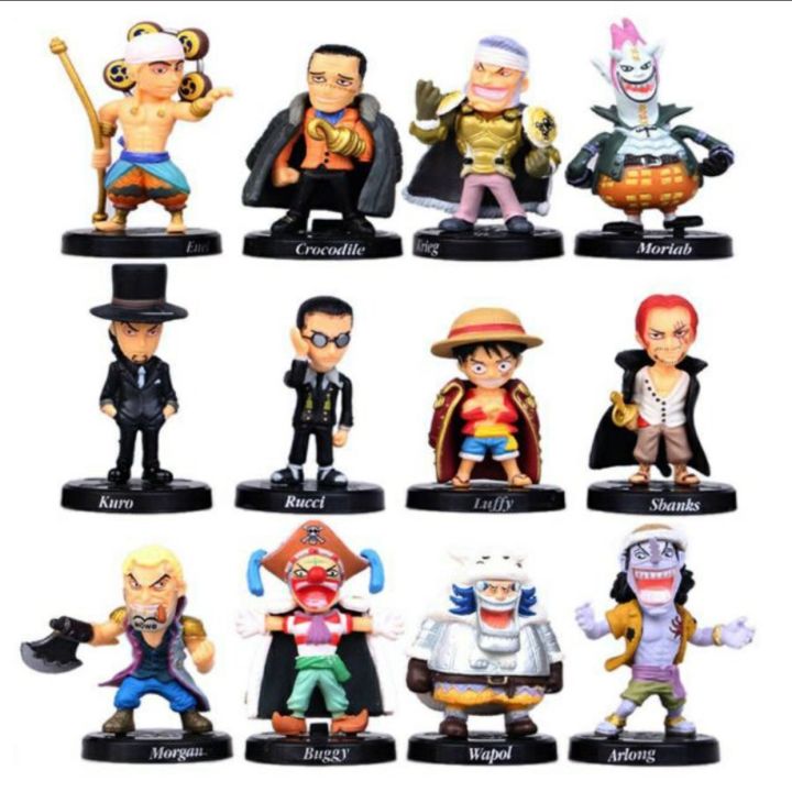 Lịch sử giá One piece wcf jump limited cập nhật 42023  BeeCost