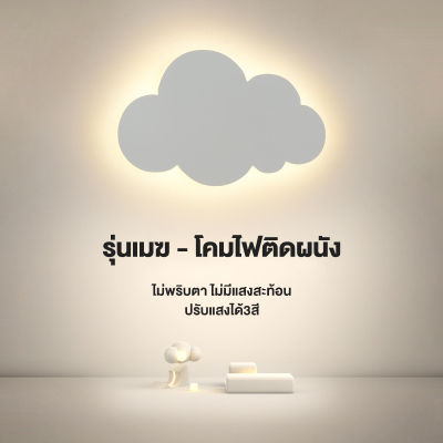 โคมไฟติดผนัง โคมไฟ LEDสไตล์ยูโร โคมไฟกิ่งติดผนังภายใน ห้องนั่งเล่นสร้างสรรค์โคมไฟติดผนัง ทางเดิน Wall Light