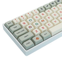 145 Keys PBT ข้อความเหมือนกับครบชุด XDA ยิงคู่ japaness ปุ่มกดสำหรับ GK61แอนน์โปร2 TM680เชอร์รี่ Gateron M แป้นพิมพ์กล