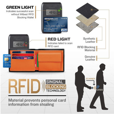 กระเป๋าสตางค์ใบหลวมสำหรับผู้ชาย หนังแท้ RFID ช่องใส่บัตรหลายช่องทรงสลิมพร้อมกระเป๋าใส่เหรียญกระเป๋าสตางค์แฟชั่นสีตัดกัน