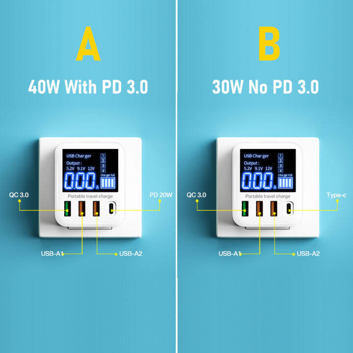 40w-quick-charge-qc3-0หัวชาร์จ-usb-แบบติดผนังอะแดปเตอร์โทรศัพท์มือถือสำหรับเดินทาง-pd-ที่ชาร์จเร็วสำหรับ-iphone-xiaomi-huawei-samsung-usb-c-ที่ชาร์จแบบเร็ว