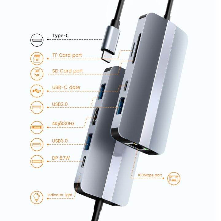 mzx-usb-แท่นวางมือถือ3-0-2-0ฮับตัวแยกชนิด-c-3-0ปลั๊กหลายรูพอร์ตหลาย-usbc-tf-การ์ดรีดเดอร์-sd-pd-100w-87w-vga-feona