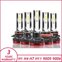 Mini H4 H7 LED Truck Car Headlight Bulbs 110W 20000Lm 12V 24V 36V 3570 Chip H1 H3 H11 H13 H27 HB3 HB4 6500K Auto Lamp LED C6 Bulbs  LEDs  HIDs