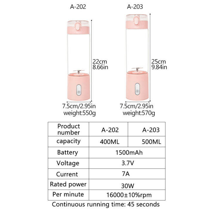 cw-400-500ml-เครื่องปั่นแบบพกพาแบบชาร์จไฟได้ถ้วยแก้วเครื่องปั่นสมูทตี้ส่วนบุคคลขวดผลไม้เครื่องคั้นน้ำผลไม้แบบพกพาเครื่องผสมไฟฟ้า298