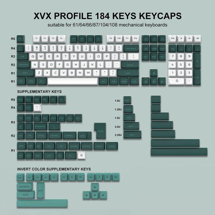 189-key-pbt-keycap-double-shot-green-white-xvx-keycaps-kit-backlit-key-cap-cherry-mx-for-wireless-mechanical-gaming-keyboards