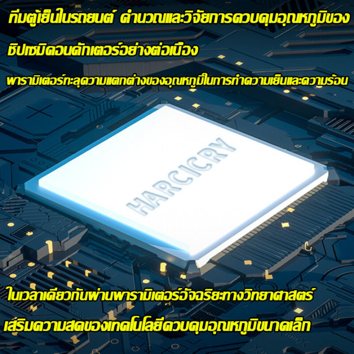 ตู้เย็นมินิ-ใช้ได้กับทั้งรถและบ้าน-ประหยัดไฟ-ล็อคความเย็นให้สดใหม่-ตู้เย็นเล็ก-mini-ตู้เย็นขนาดเล็ก-ตู้เย็นจิ๋ว-ตู้เย็นเล็กๆ-ตู้เย็นพกพา-12v-ตู้เย็นปิคนิค-ตู้เย็นในรถ-ตู้เย็นติดรถยนต์-ตู้เย็นรถยนต์12v