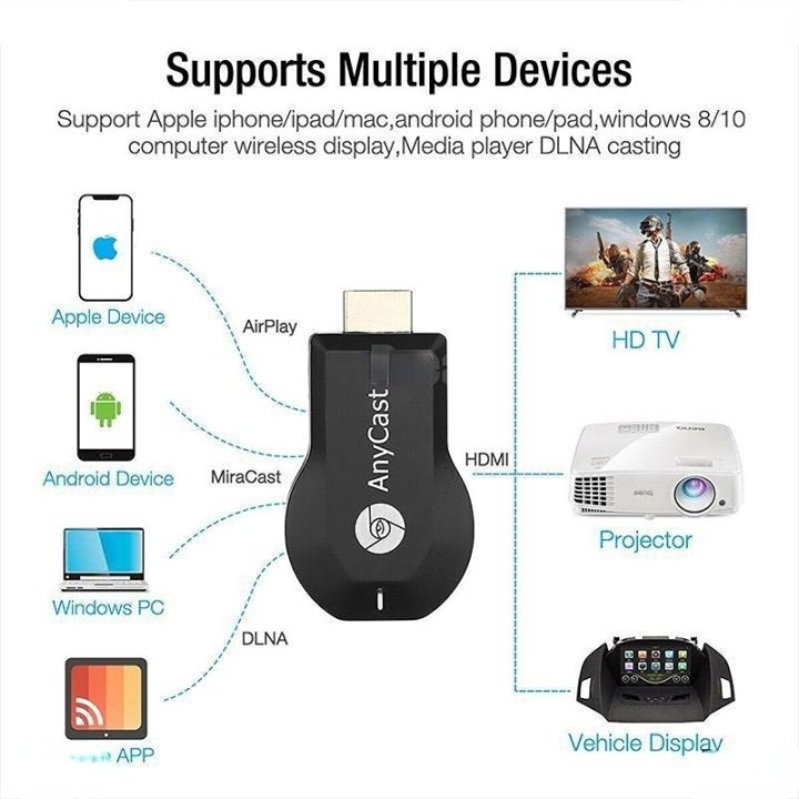 anycast-m9-plus-hdmi-wifi-display-ของ-แท้-ล่าสุด-ต่อมือถือขึ้น-ทีวี-ต่อมือถือ-ขึ้น-โปรเจคเตอร์-ใช้ได้-ทุกยี่ห้อ