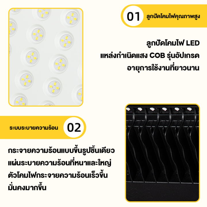 สปอตไลท์-400w-500w-ไฟสนามบาสเก็ตบอล-กันน้ำกลางแจ้ง-ไฟสี่เหลี่ยม-โคมระย้าอาคารสถานที่ก่อสร้าง-นำโครงการน้ำท่วมไฟ