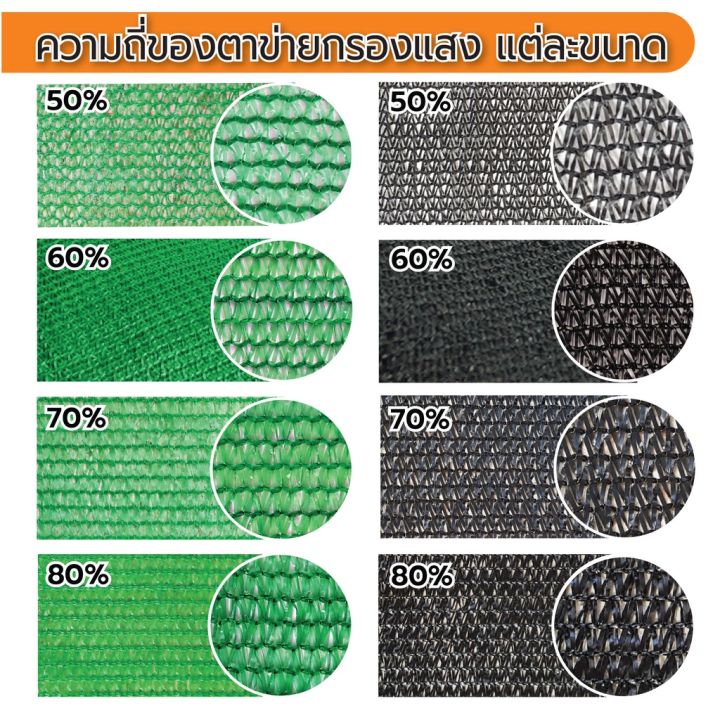 พร้อมส่งในไทย-ตาข่ายกรองแสง-สแลน-สแลนกรองแสง-50-60-70-80-ตาข่ายกันแดด-สีดำ-สีเขียว-กว้าง-2-เมตร-ตัดขายเป็นเมตร