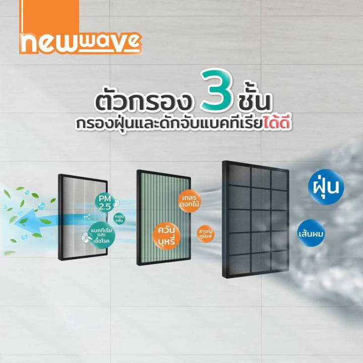 ์เครื่องฟอกอากาศนิวเวฟ-newwave-กรองp-m-2-5-สำหรับใช้ในบ้าน