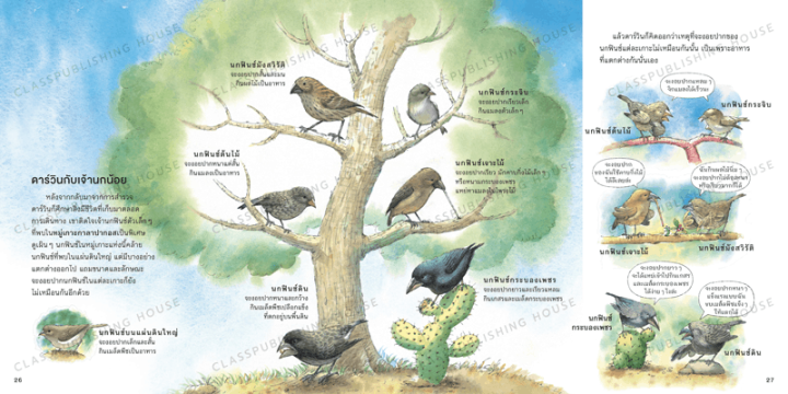 หนังสือเด็ก-อัศจรรย์-สัตว์เปลี่ยนโลก-ความรู้รอบตัวเกี่ยวกับสัตว์ที่เปลี่ยนแปลงประวัติศาสตร์-ห้องเรียน