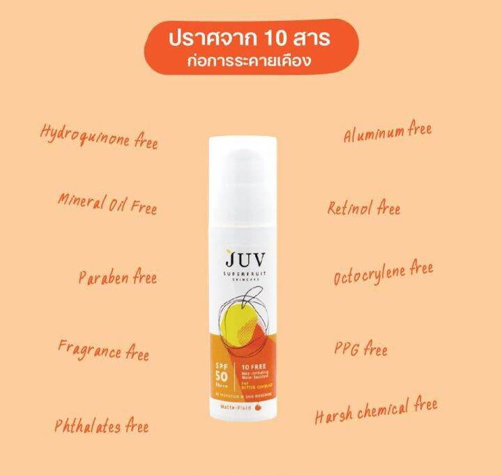 juv-matte-fluid-uv-protection-spf-50-pa-30-ml