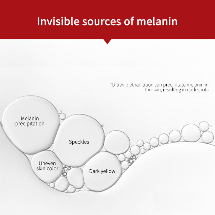 zwm-ราคาต่ำสุด-จุดด่างดำครีมเพื่อหน้าขาวลบฝ้าจุดด่างดำช่วยปรับสีผิวเมลานินครีมดูแลผิวเพิ่มความขาวต่อต้านริ้วรอย20ก