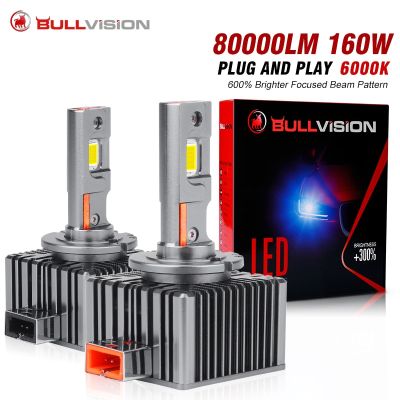 Bullvision D1S LED Headlights HID D3S D2S D4S D5S D8S D1R D3R Double copper Tube LED 80000LM Two-sided CSP Chip 6000K Plug&amp;Play Bulbs  LEDs  HIDs