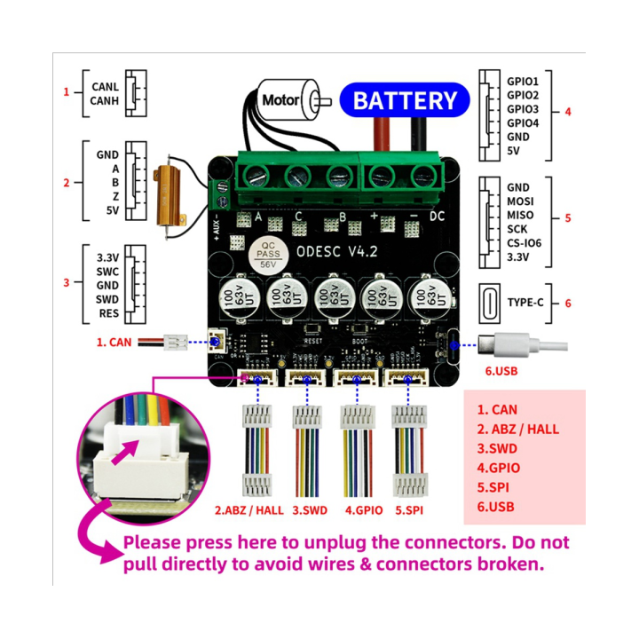 based-on-odrive3-6-upgrade-motor-controller-brushless-servo-motor-controller-single-drive-high-current-high-precision-brushless-servo-motor-controller-odesc-v4-2-56v