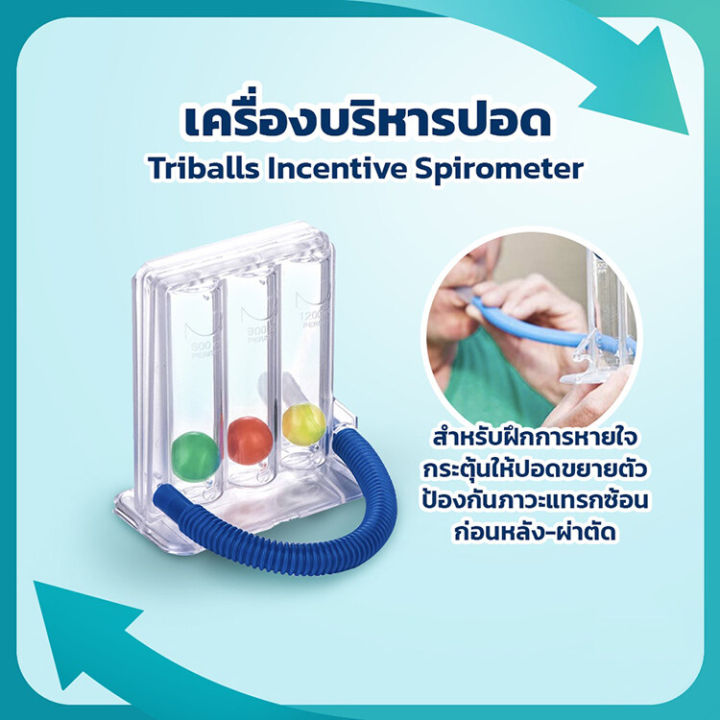 เครื่องบริหารปอด-เครื่องดูดบริหารปอด-triflow-incentive-spirometer-ออกกำลังปอด-ก่อน-หลังผ่าตัด-ใช้สำหรับลด-ภาะแทรกซ้อนในปอด-ป้องกันและลดอาการปอดอักเสบ-ปอดบวม-หรือ-สำหรับู้สูงอายุที่ไม่ค่อยได้ออกกำลังกา