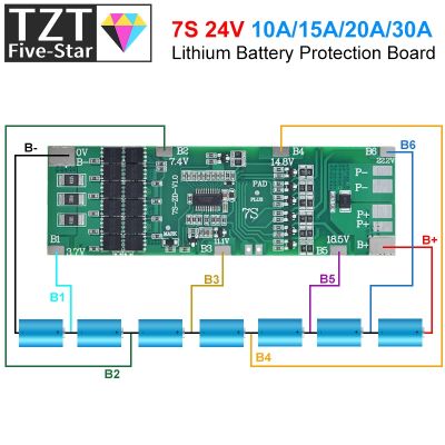 【cw】 7S 24V 10A 15A 20A 30A 18650 Battery Board With Function Short Circuit / Temperature Protection