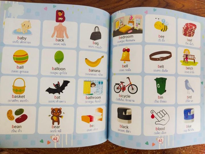 หนังสือภาษาอังกฤษสำหรับเด็ก-1-000-sentences-amp-words-ประโยคและคำศัพท์อังกฤษควรรู้สำหรับเด็กประถมต้น