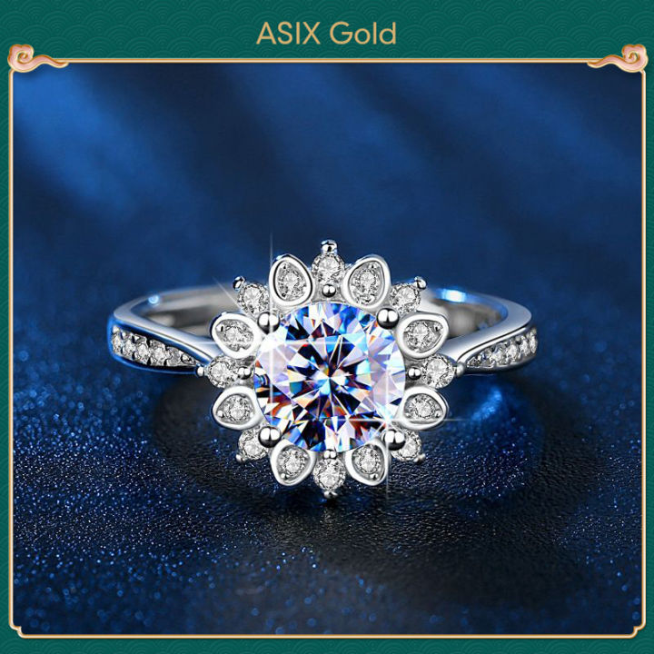 Citrine Gemstone Rings & Jewellery Gemstones | Diamonds Factory US