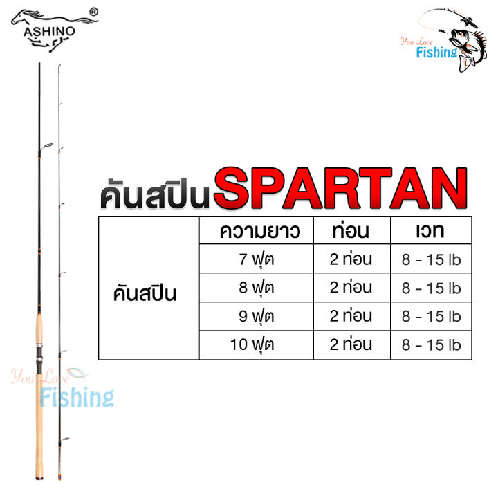 คันเบ็ด-สำหรับตกปลาเกล็ด-ashino-spartan-คันสปิน-เวท-8-15lb-เนื้อกราไฟต์-ด้ามก็อก-ห้ามสั่งรวมสินค้าอื่น-เหมาะสำหรับตกสปิ๋ว-ปลานิล-ตะเพียน-ยี่สก