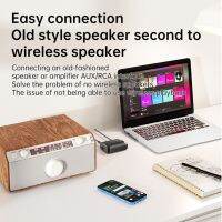 อะแดปเตอร์ไร้สายสเตอริโอ Bluetooth-Compatible 5.3 Audio Receiver เครื่องขยายสัญญาณในตัวรองรับ TF U Disk Play