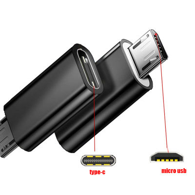 ประเภท C หญิงถึงอะแดปเตอร์ Micro USB ชาย Android โทรศัพท์สาย USB อะแดปเตอร์ชาร์จ Sycn Otg Converter สำหรับ Samsung Xiaomi 9-kdddd