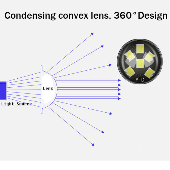 2ชิ้น-led-รถไฟตัดหมอกสำหรับมิตซูบิชิคราสข้าม2018ด้านหน้าตัดหมอกหลอดไฟ-c-an-bus