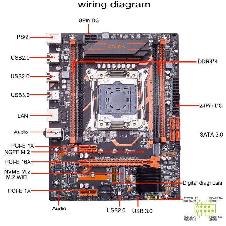 qiyida-x99-motherboard-combo-xeon-kit-e5-2650-v4-cpu-lga-2011-3-ddr4-2-8gb-3200mhz-ram-memory-nvme-m-2-wifi-four-channel-e5-h9