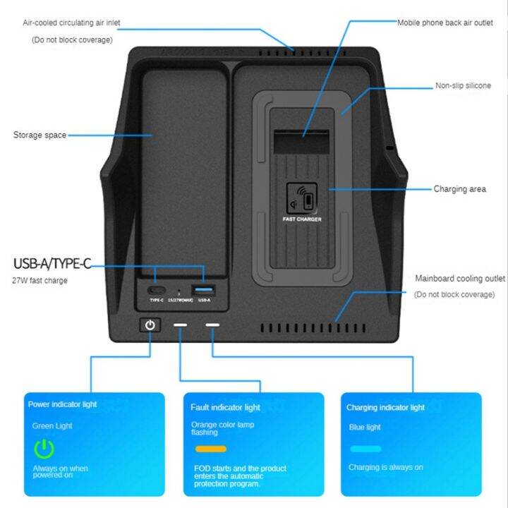 รถสำหรับ-qi-wireless-charger-สำหรับ-honda-civic-2022ศัพท์มือถือ-fast-charging-27w-wire-charging-plate