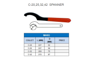 SPANNER รุ่น C MA5   พร้อมส่ง