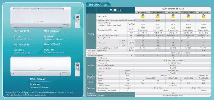 เครื่องปรับอากาศ-mitbishi-kx-series-รุ่น-msy-kx09vf