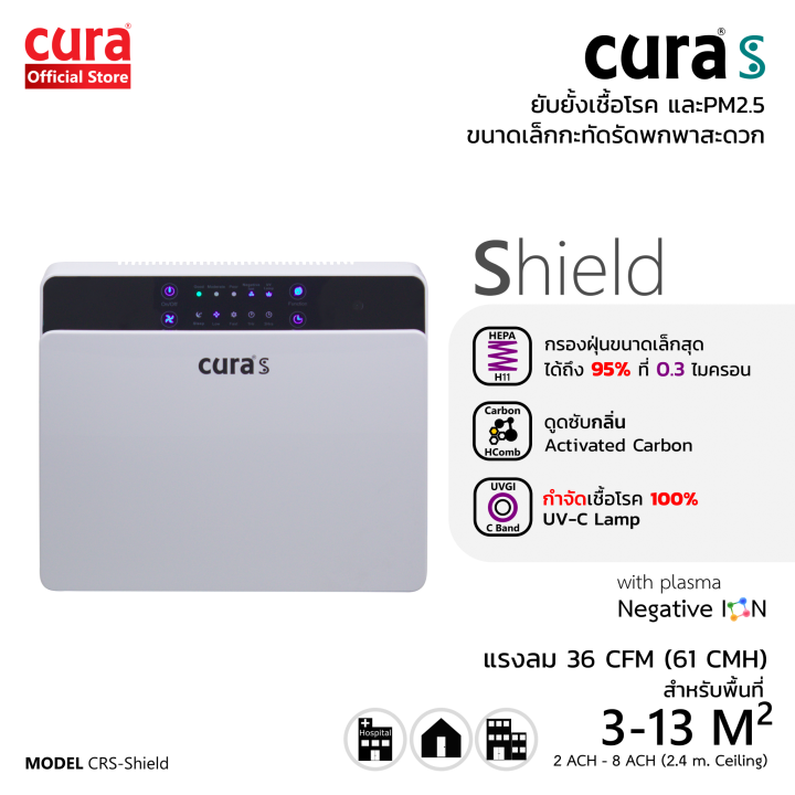 0-cura-s-shield-air-purifier-เครื่องฟอกอากาศชนิดติดผนังหรือตั้งโต๊ะ