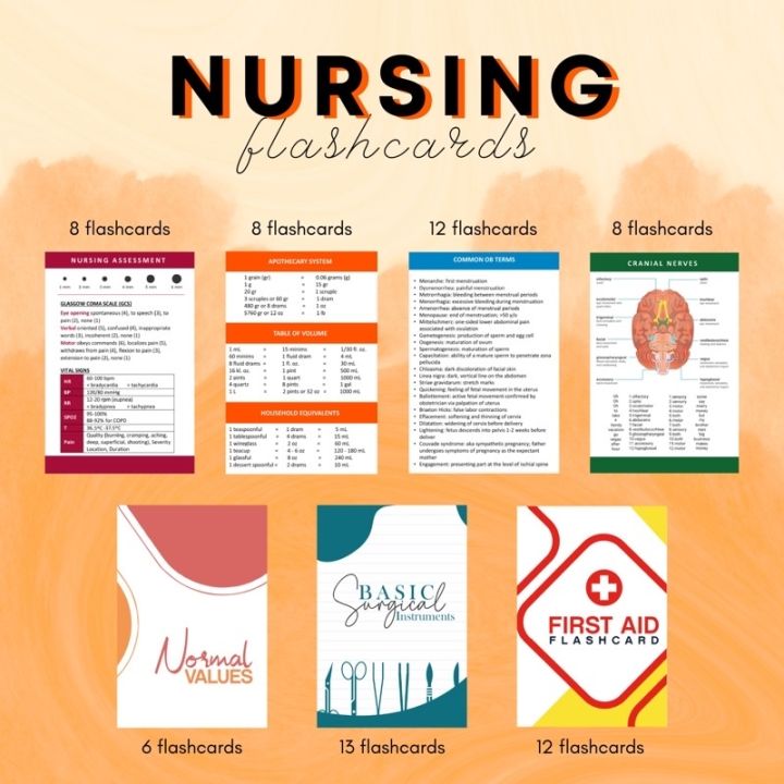 Nursing Must Know Flashcards Anatomy Must Know Flashcards First Aid ...