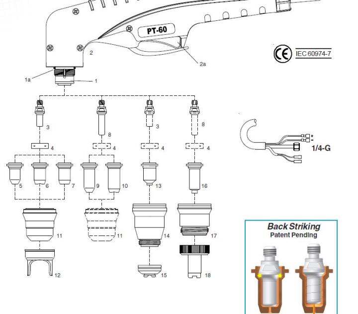 กว่า50ขาย-ipt-60-pt-60-ptm-60-pt-40-ipt-40-52582ขั้วไฟฟ้าไม่ใช่-hf-นำร่อง-arc-plaa-ไฟฉาย