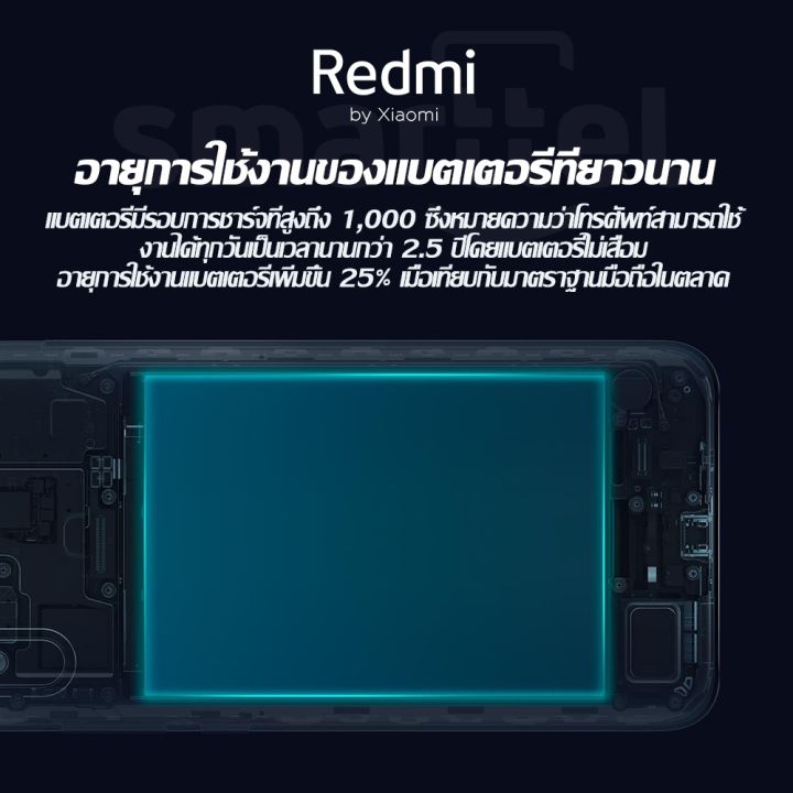 rh-ส่งฟรี-xiaomi-redmi-9a-4-64gb-wifi-2-4ghz-สมาร์ตโฟน-โทรศัพท์มือถือ-ของเเท้-รับประกัน-1ปี