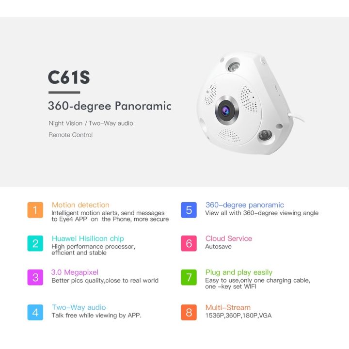 wowww-vstarcam-c61s-quhd-1536p-3-0megapixel-h-264-wifi-panoramic-ip-camera-กล้องวงจรปิด-ราคาถูก-กล้อง-วงจรปิด-กล้อง-วงจรปิด-ไร้-สาย-กล้อง-วงจรปิด-wifi-กล้อง-วงจรปิด-ใส่-ซิ-ม