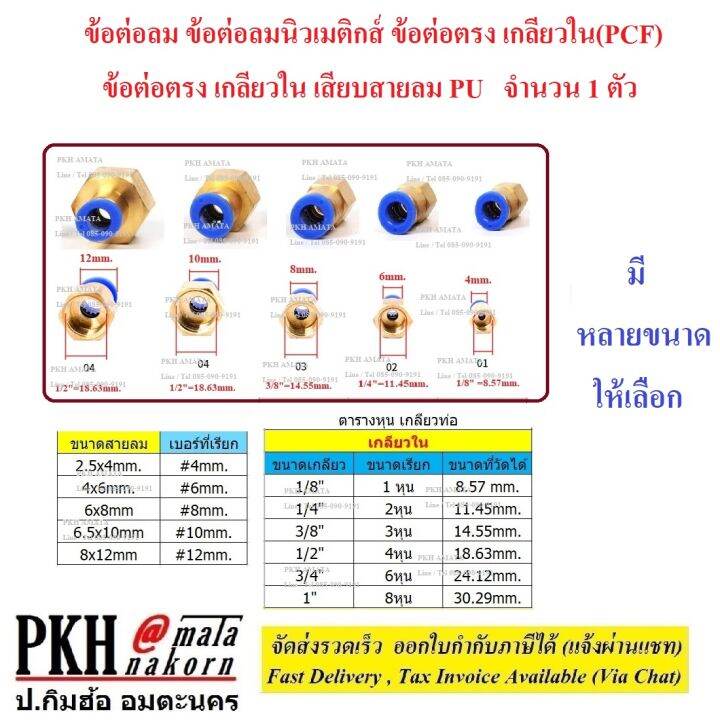 ข้อต่อลม-ข้อต่อลมนิวเมติกส์-ข้อต่อตรงเกลียวใน-pcf-ข้ต่อตรงเสียบสายลม-pu-เกลียวใน-มีหลายขนาดให้เลือก-จำนวน-1-ตัว