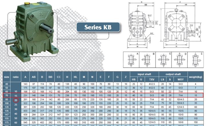 เกียร์ทดรอบ-เพลาเข้าด้านล่าง-เพลาออกด้านข้าง-รุ่น-kb70เหมาะกับเครื่องมือเกษตรฯและงานครื่องจักรอุตสาหกรรมฯ-kb70-18-1-20